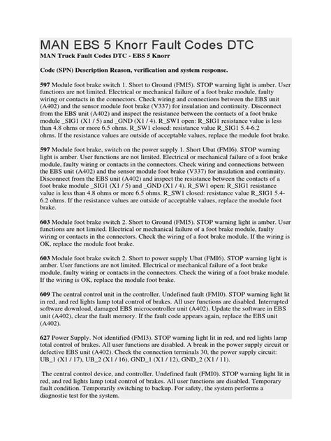 Man ebs fault codes list.  There are over 100 fault codes listed ranging from issues with the C...