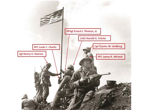 Man in Iwo Jima Flag Photo Was Misidentified, …