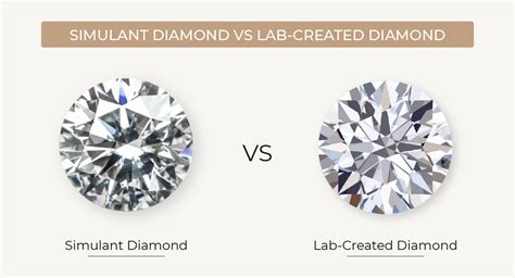 Man made diamonds vs real diamonds. There are two main types of diamonds which are man made - synthetic diamonds and diamond simulants: Simulant Diamonds look similar to real diamonds, but they are physically different from diamonds. Simulant diamonds have been available since the 1970's in the form of cubic zirconia, and in the past decade in the form of moissanite and carbon ... 