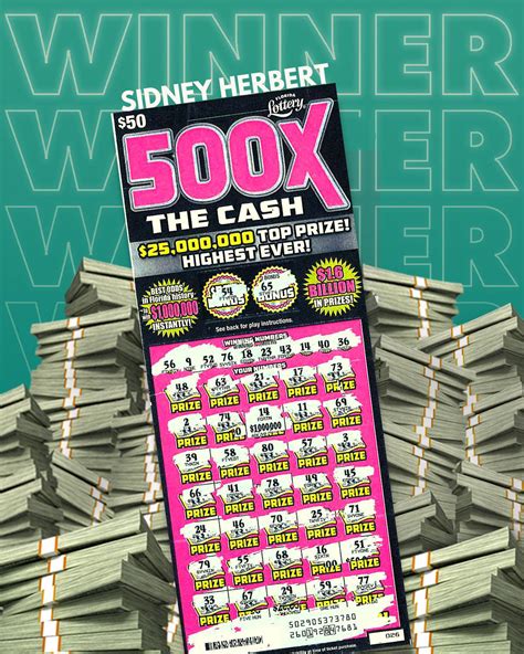 Man wins $1 million playing Florida Lottery scratch-off …