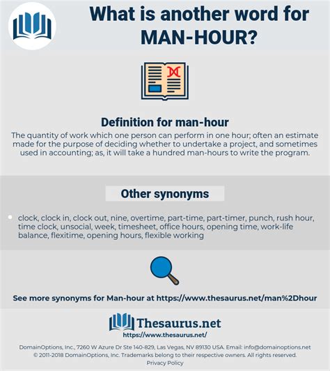 Man-hour Synonyms: 1 Synonyms and Antonyms for Man-hour ...