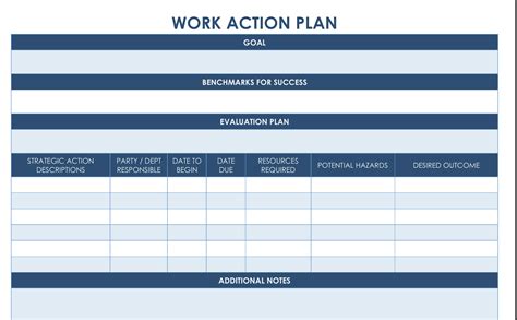 Manage Action Plan Templates