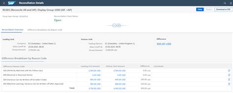 Manage Reconciliation Key SAP Help Portal