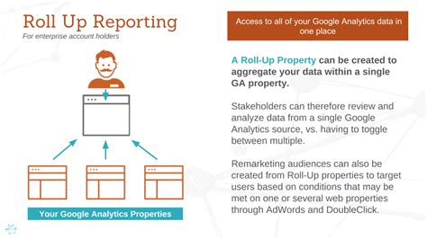 Manage Roll-Up Properties - Analytics Help - Google Support