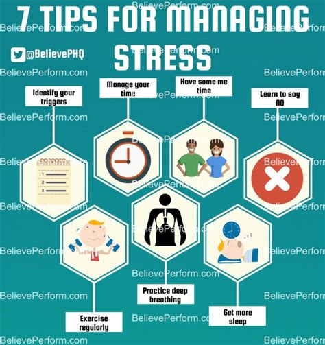 Manage stress at home sleep like a baby the 10 minute guide to managing stress. - Warehouse management a complete guide to improving.