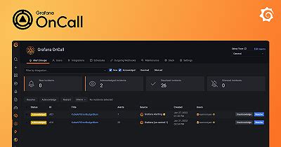 Manage users and teams for Grafana OnCall