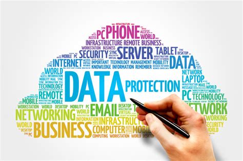 Managed Security the Backbone to Successful Data Protection