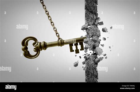 Management Abbreviated: The Key to Unlocking Business Success