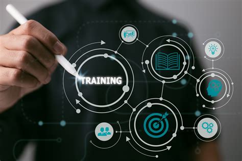 Management And Further Training