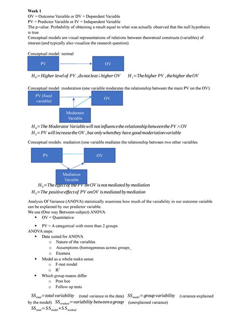 Management Research Methods II (6612ZB016Y) - StudeerSnel