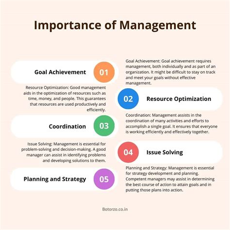 Management Review: Importance & Process SafetyCulture