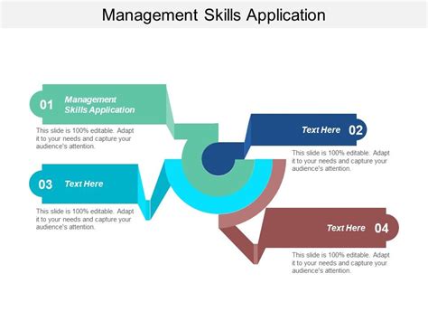 Management Skills Application