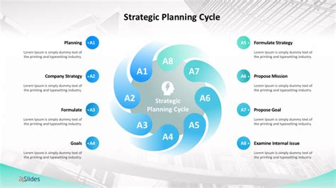 Management Strategy Powerpoint Template