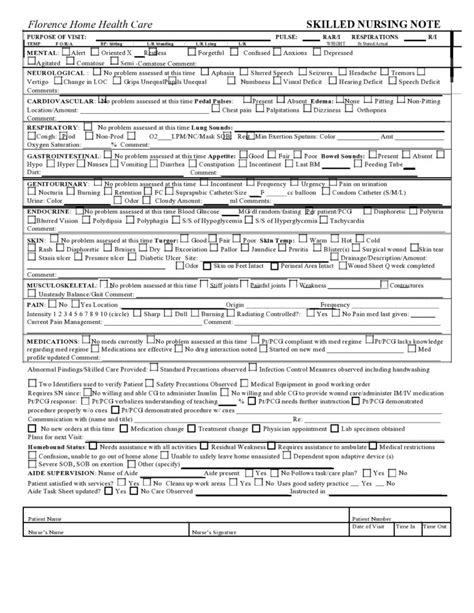 Management System Nursing 19922024 Form Fill Out and Sign Printable