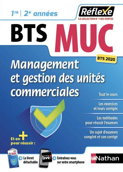Management et gestion des unites commerciales bts muc n e guide pedagogique. - The successful race car driver a career development handbook.