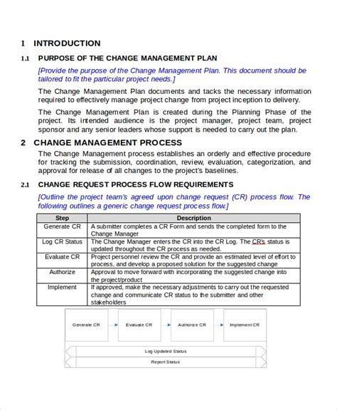 Management of change procedure example