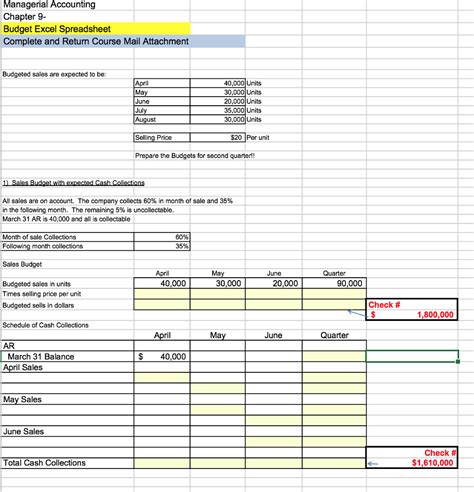 Managerial Accounting Chapter 9 Budget Excel Spre...