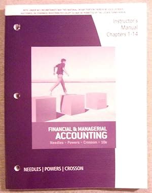 Managerial accounting instructors manual instructors manual. - Så dumt at bare en politiker kan ha sagt det.