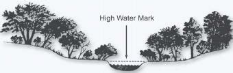 Managing Forests for Water Quality: Stream Crossings