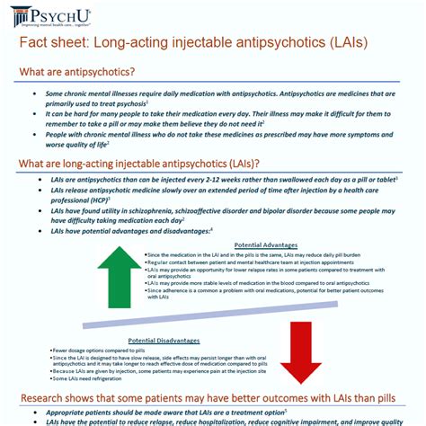 Managing Long acting Antipsychotic Depots During COVID-19