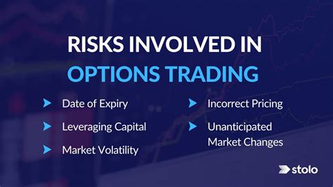 diversify trading strategy
