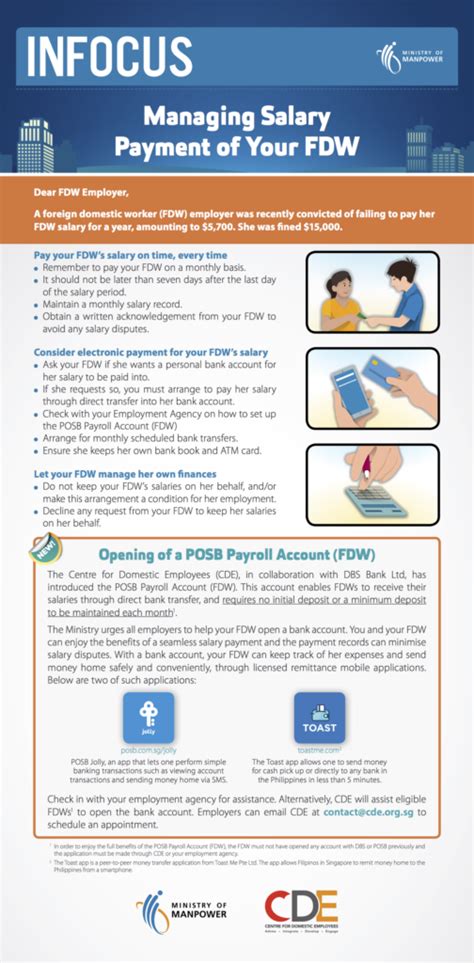 Managing Salary Payment of Your FDW