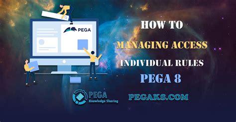 Managing access to individual rules Pega Academy