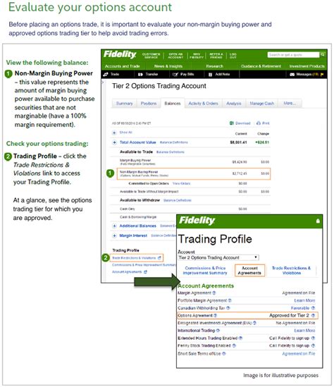 Managing and Monitoring Options Expirations 