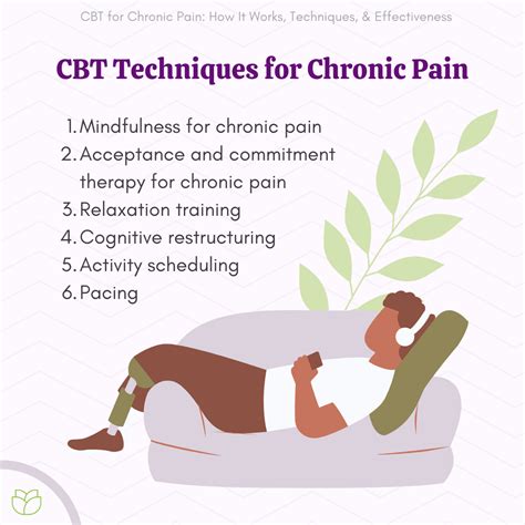 Managing chronic pain a cognitive behavioral therapy approach therapist guide. - Toyota hiace 1tr repair manual wiring diagram.
