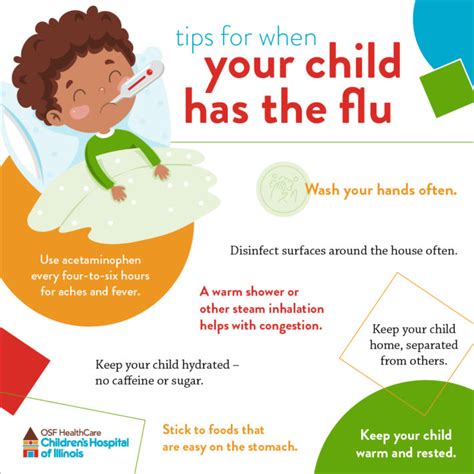 Managing flu in children Life