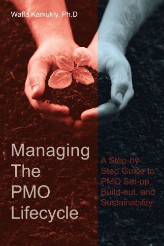 Managing the pmo lifecycle a step by step guide to pmo set up build out and sustainability. - Von der wildnis zum urbanen raum.