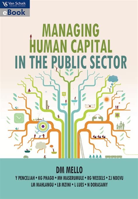 Managing-Human-Capital Buch