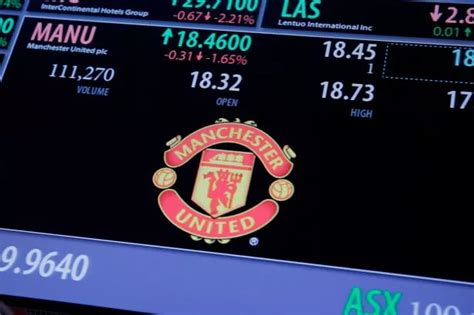 Manchester united share value. Things To Know About Manchester united share value. 