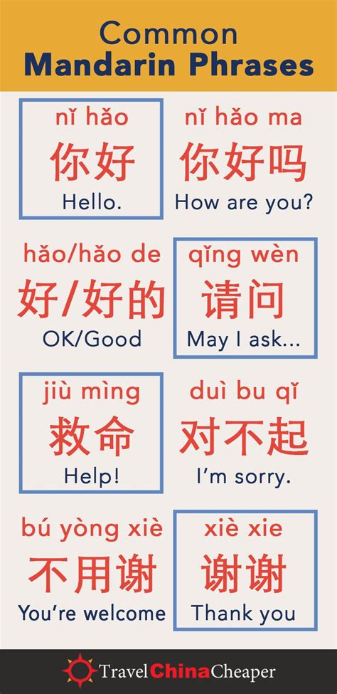 Mandarin phrases with audio.  Through mandarin language audio resources, you learn corr...