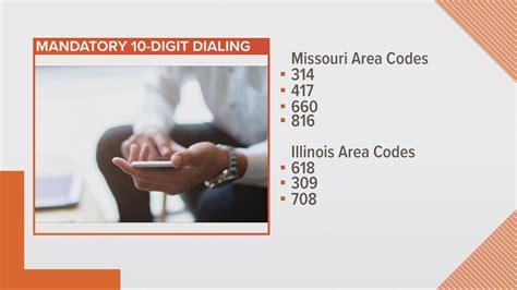 Mandatory 10-digit dialing begins this Sunday in St. Louis area