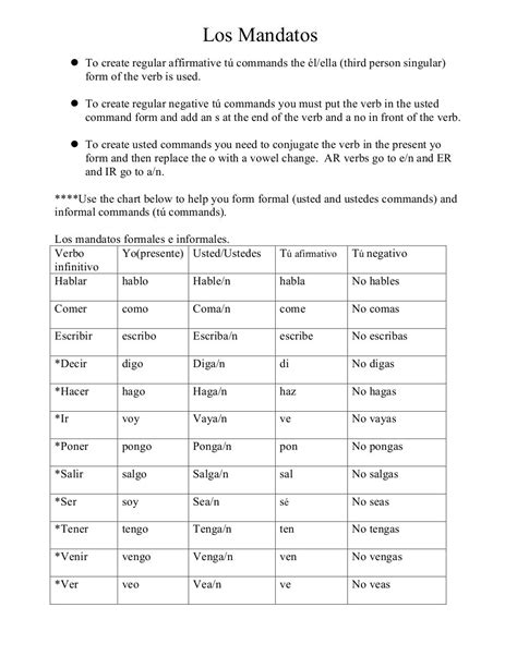 Mandatos formales spanish. Formal Commands Use the 3rd person (singular and plural) of the present subjunctive. All of the verbs that are irregular in the present subjunctive will keep that irregularity in the command forms. Review the irregular forms. Informal Commands 