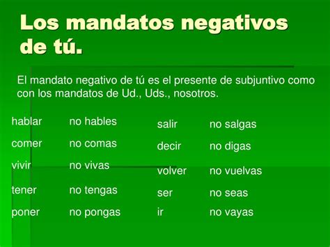 Mandatos negativos. Mandatos Negativos Con Tu. 1. Go to the yo form of the present tense 1. hablo. 2. Drop the O 2. habl. 3. Switch the vowel ar->e er+ir->a 3. hable. 4. Add a No in front and an s on the end. 