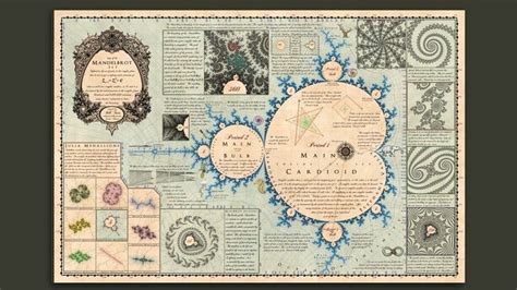 Mandelbrot map designed by bill tavis. .  <a href=https://ek.healthcaresurveys.au...