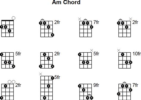 Mandolin chords a minor. Download. A movable chord is a chord shape that doesn't include open strings, which allows it to be moved anywhere on the neck. The white circles show the location of the chord root. You can play this chord on any root by moving the shape so that the location of the white circle matches the fret for the root you want. 