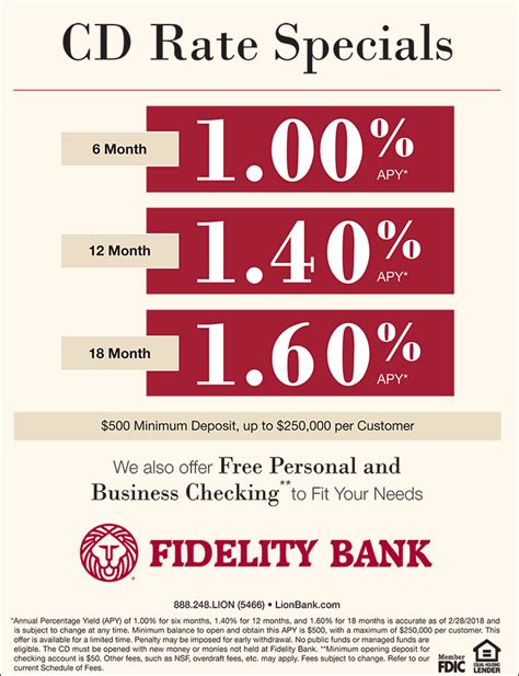 Market Leader. Truliant Federal Credit Union (11-month term) paying 6.25% APY. To open a CD at Truliant Federal Credit Union, you must qualify for membership.You may be eligible for membership if .... 
