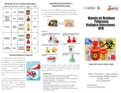 Manejo de Residuos Peligrosos Biológico infecciosos