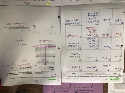 Equations and Inequalities Unit 7th Grade TEKS. $15.50. A 14-day Equations and Inequalities TEKS-Aligned complete unit including writing and solving one-variable two-step equations and inequalities. Add to cart.. 