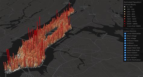 Manhattan Population Explorer