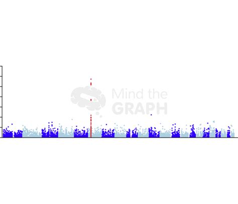 Manhattan plot matlab.  An icon will appear in the Apps Gallery window. plot_...