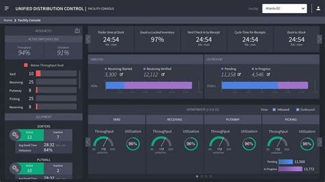 Manhattan wms dashboard.  NOTE: An existing customer using Manhattan SCALE version ...