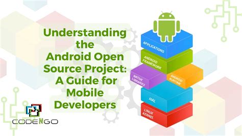 Manifestler Android Open Source Project.