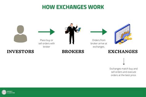 Manifold Finance Exchanges - Buy, Sell & Trade FOLD CoinCodex