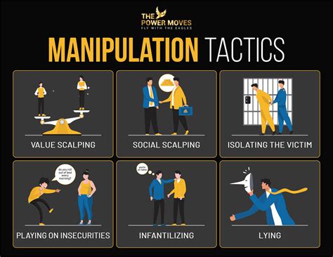 Manipulation tactics