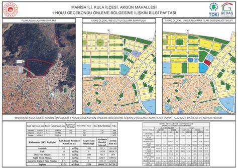 Manisa Kula Eroglu Mahallesi terapi halı yıkama