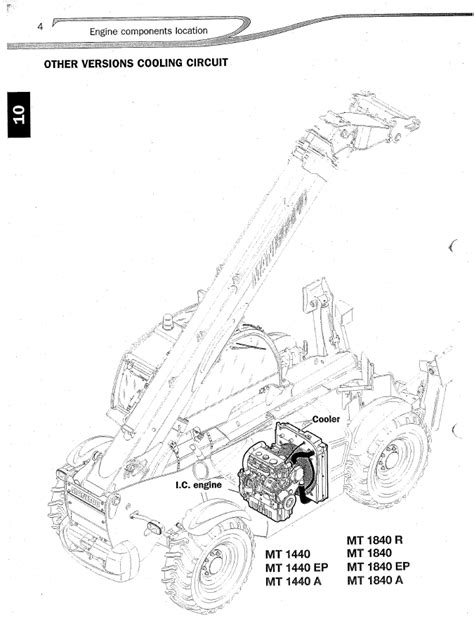 Manitou telehandler air condition parts manual. - Study guide for module 1 geometry.